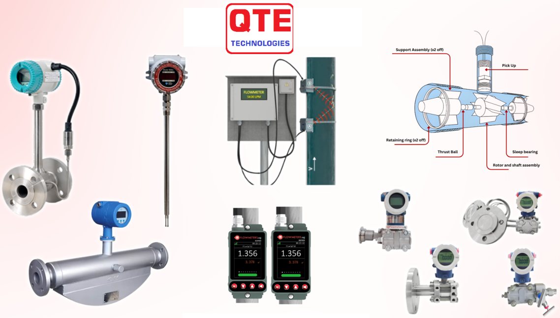 flowmeters-a-comprehensive-technical-overview-of-operational-principles-construction-classification-applications-and-selection-considerations