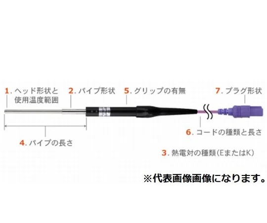 ANRITSU METER CS-13E-010-1-TC1-ANP Temperature Sensor for Micro Surface CS Series (φ4.2mm/-50 - 400oC)