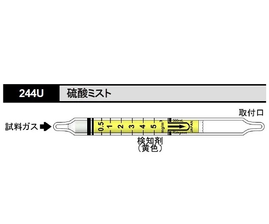 KITAGAWA 244U Gas Detector Tube Sulfuric Acid Mist (0.5 - 5mg/m3, 10 tubes/ box)