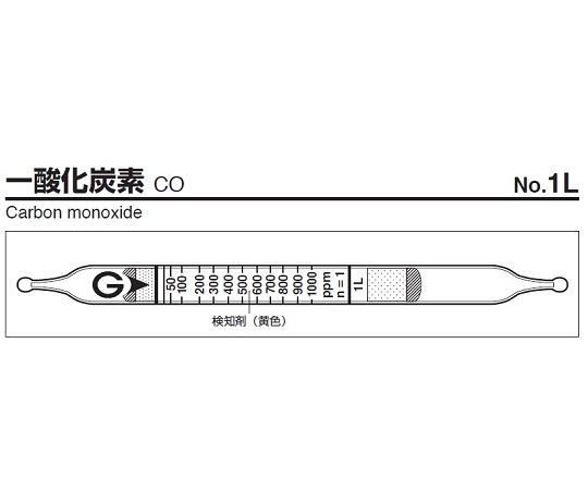 GASTEC 1L Gas Detector Tube Carbon Monoxide (2.5 - 2000ppm, 10pcs/ box)