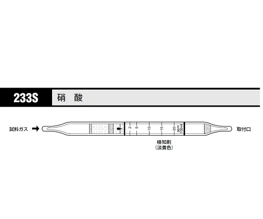 KITAGAWA 233S Gas detector tube Nitric acid (1 - 20ppm, 1 box (10 tubes))