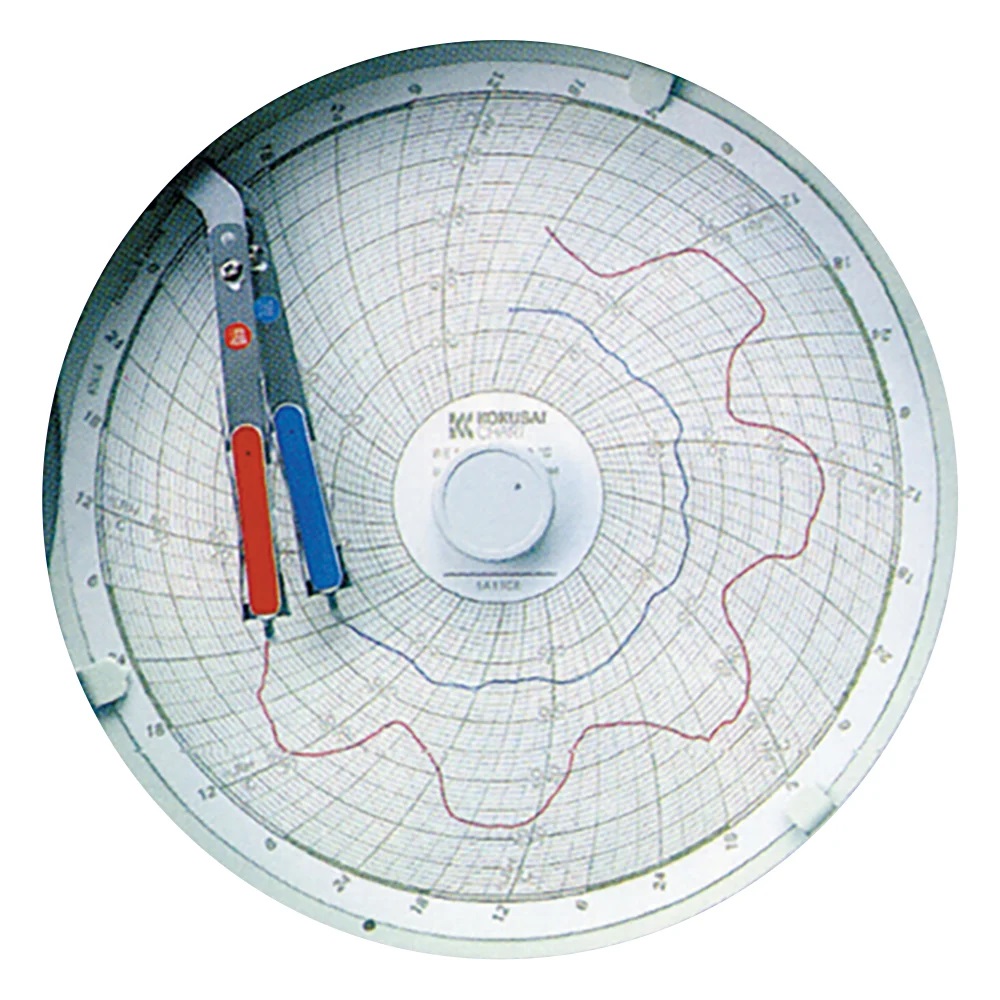 Kokusai Chart KC10-WW Thermo-Hygro Recorder For 8 Days