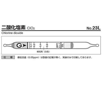 Ống dò khí Clo Dioxide (0.025 - 1.2ppm) GASTEC 23L