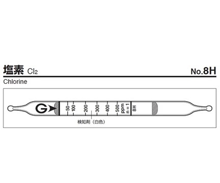 Ống dò khí clo (25 - 1000ppm) GASTEC 8H