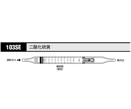 KITAGAWA 103SE Gas Detector Tube Sulfur Dioxide (0.25 - 10ppm, 1 box (10 tubes))