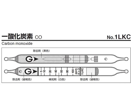 GASTEC 1LKC Gas Detector Tube Carbon Monoxide (5 - 100ppm, 10 tubes/ box)