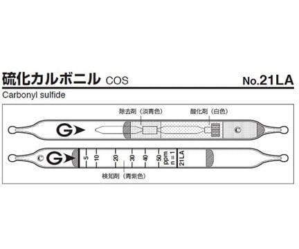 GASTEC 21LA Gas Detector Tube Carbonyl Sulfide (2 - 125ppm)