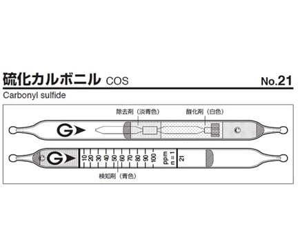 GASTEC 21 Gas Detector Tube Carbonyl Sulfide (5 - 200ppm)