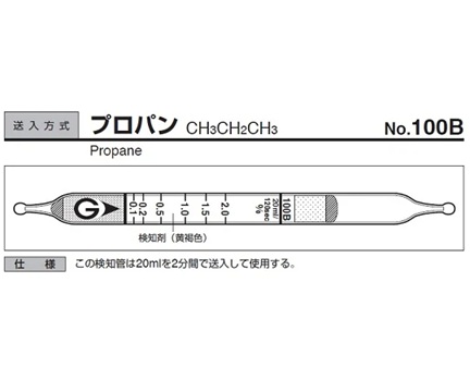 GASTEC 100B Gas Detector Tube Propane (0.1 - 2.0%, 10pcs/ box)
