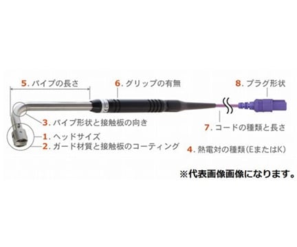 ANRITSU METER A-174E-00-1-TC1-ASP Static surface temperature sensor (φ27mm, 90o, type E)