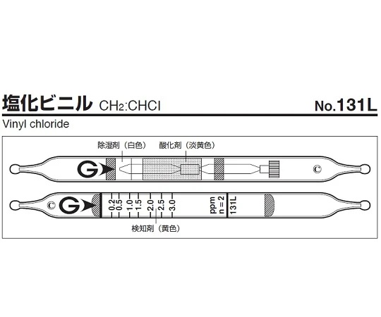GASTEC 131L Gas Detector Tube Vinyl Chloride