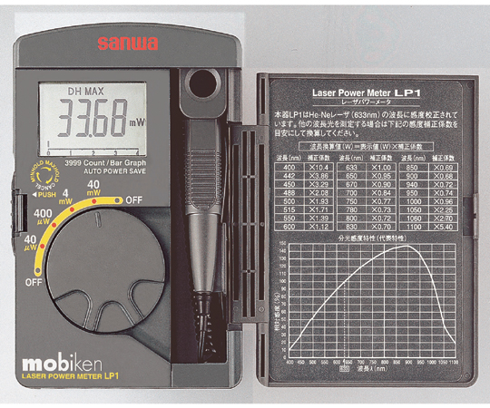 Máy đo công suất laser (40.00μW, 400.0μW, 4.000m, 40.00mW) SANWA ELECTRIC INSTRUMENT LP1